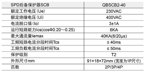 QBSCB2-40-规格,图片,属性-常州市强宝通讯设备有限公司