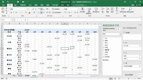 excel透视图图片