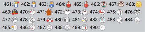 诶诶？原来emoji表情出自日本人之手？