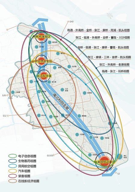 一图读懂2021年浦东新区优化营商环境工作要点_最新动态_国脉电子政务网