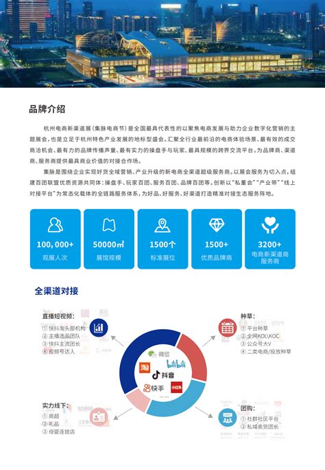 全国综试区城市代表聚焦杭州跨境电商综试区 - 中国国际投资促进会
