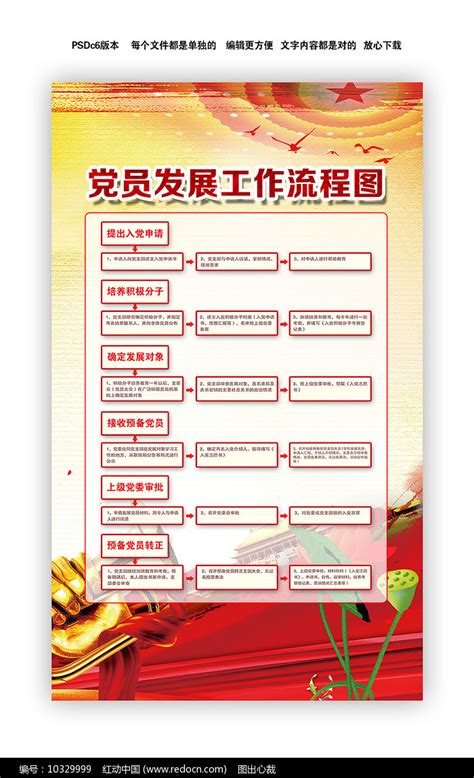 最新入党流程图展板图片下载_红动中国