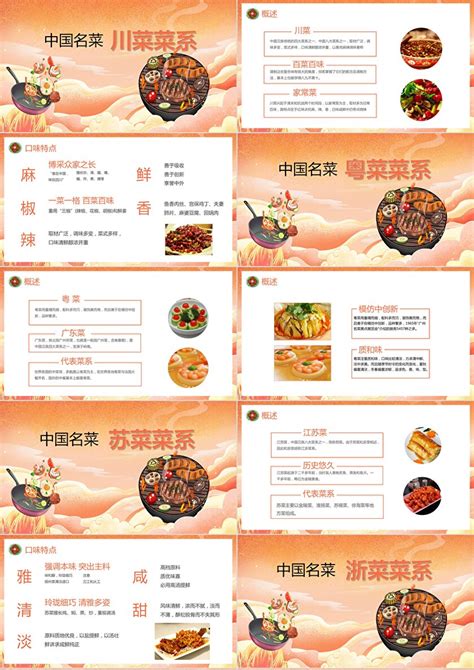 中国名菜8大菜系介绍PPT模板-卡卡办公