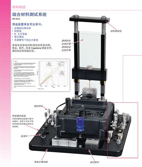 ME-8244 综合材料测试系统 - 杭州博源光电科技有限公司