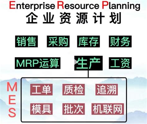 一套完整的大型工厂ERP系统源代码，免费分享_管理_生产计划_模块