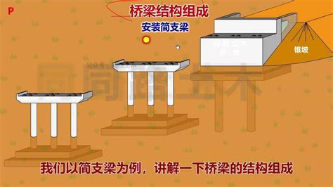 开化工业园区：加快基础设施建设 全面提升形象档次-开化新闻网