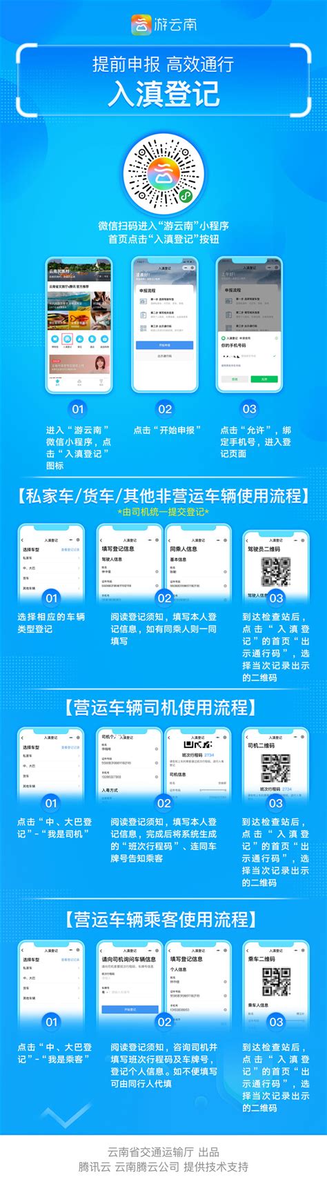 “一部手机游云南”推出车辆“入滇登记”服务功能 - 文化旅游 - 云桥网