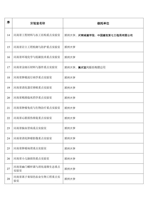 沪深交易所公布上市审核委员会、并购重组审核委员会名单_手机新浪网