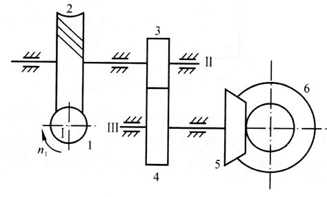 一种正弦机构中的丝杆传动装置的制作方法