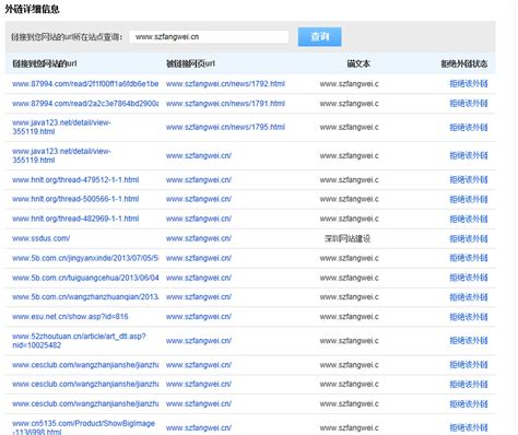 方维网络教你如何查看网站的外链数更加准确 - 方维网络