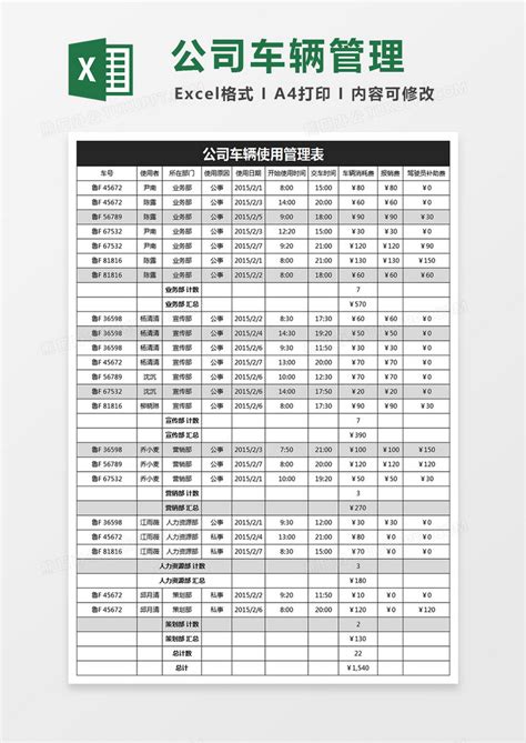 公司车辆使用管理表模板下载_管理_图客巴巴