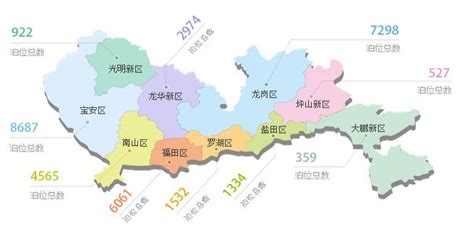深圳成立40周年，从区位角度讲深圳有什么地理优势？_小城生活网