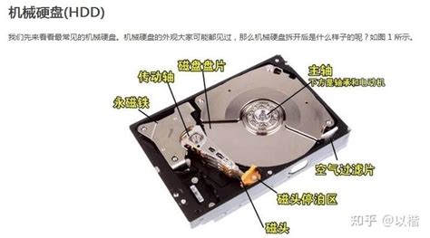 废旧硬盘的DIY改造过程 废旧硬盘怎么做改造_什么值得买