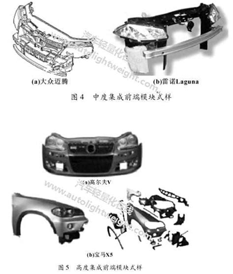 一种汽车前端模块平台结构及汽车的制作方法