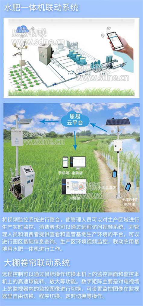 造智慧农业大数据平台 将智慧农业带到田间地头-南京及时雨农业科技有限公司