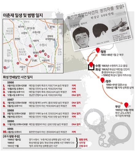 韩华城连环杀人案调查结果公布 他是如何成为恶魔的?_手机新浪网