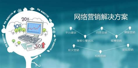 2017年第三届中国“互联网+”全国大学生创新创业大赛--国家级银奖-昆明理工大学城市学院