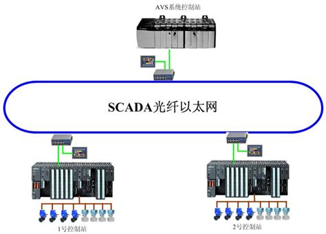 深圳洁盟技术股份有限公司-洁盟清洗设备