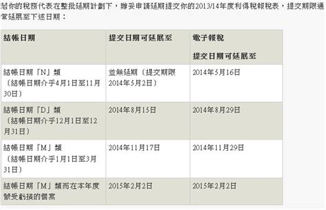 香港公司收到报税表后要求在多长时间内报税？ - 离岸快车
