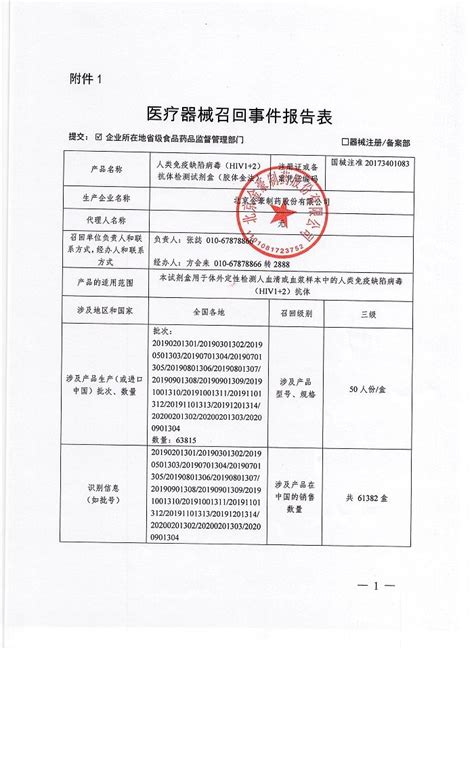 北京金豪制药股份有限公司 对 人类免疫缺陷病毒（HIV1+2）抗体检测试剂盒（胶体金法）主动召回