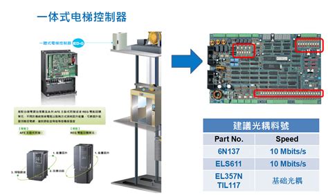天津温度传感器- 北京星仪传感器-温度传感器公司_温度传感器_第一枪
