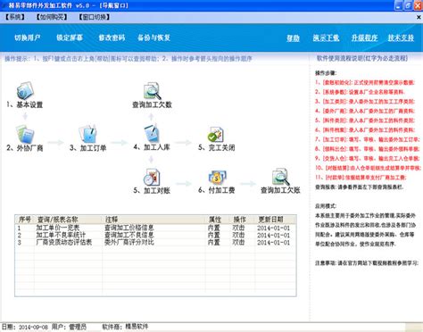 工艺管理软件-MPM - 工艺管理软件-MPM - 上海易立德信息技术股份有限公司