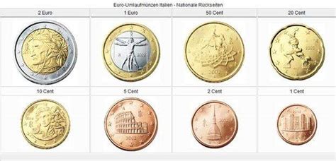 各国欧元硬币图片大全-第3页-外汇图片新闻-金投外汇-金投网