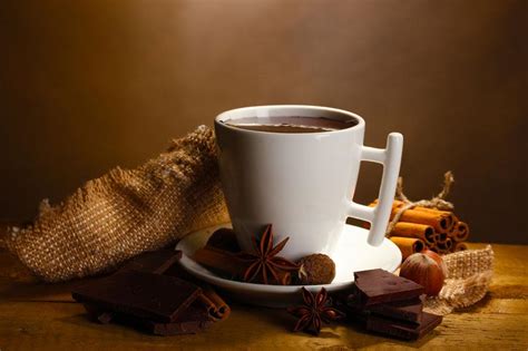 拿铁和摩卡和卡布奇诺区别哪个甜，一张图看懂咖啡种类-528时尚