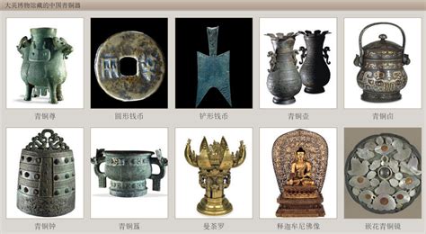 中国文物的海外流落史