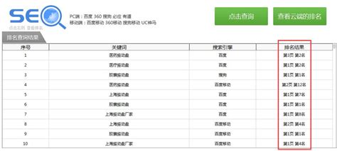 湖南长沙网络货运平台税收优惠政策2022 - 知乎