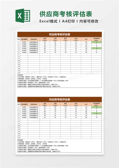 供应商考核评估表Excel模板下载_熊猫办公
