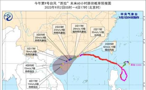 今天台风路径实时发布系统 8月29日台风“苏拉”最新消息-闽南网