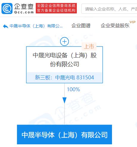 中晟光电在上海成立半导体新公司，注册资本1.5亿元_销售
