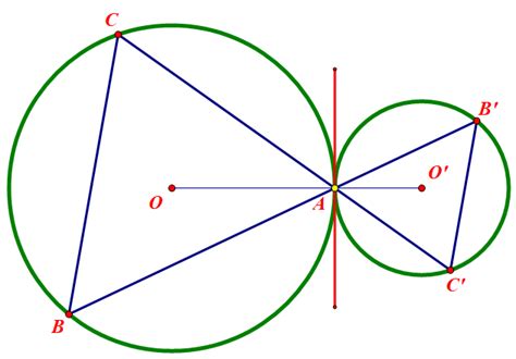 在平面内，半径不相等的两个圆可以有五种关系：
