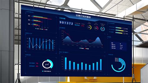 可视化大屏应用场景_数据分析数据治理服务商-亿信华辰