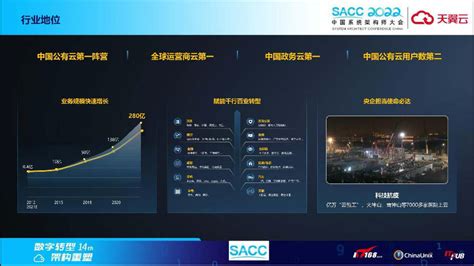 中国电信天翼云成功部署轻量级5GC 云网融合推动“5G+公有云”应用模式创新_通信世界网