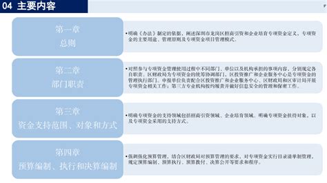 《深圳市龙岗区投资推广和企业服务专项资金管理办法》政策解读-通知公告-龙岗政府在线