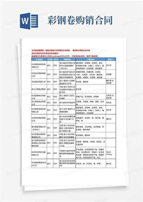 2020新版浙江省杭州彩涂卷工商企业公司名录名单黄页大全66家Word模板下载_编号qzbjpvvk_熊猫办公