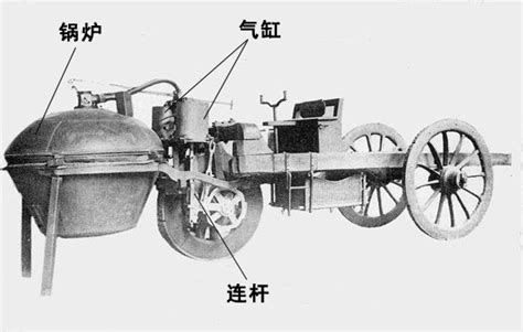 1881年中国制造的第一台蒸汽机车高清图片下载_红动中国