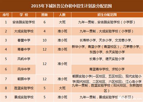 杭州市下城区杜尚美容美发店2020最新招聘信息_电话_地址 - 58企业名录