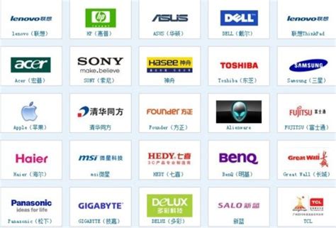 电脑品牌标志大全 _排行榜大全