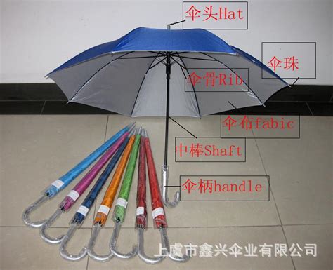 雨伞的结构示意图,力的示意图,示意图(第7页)_大山谷图库