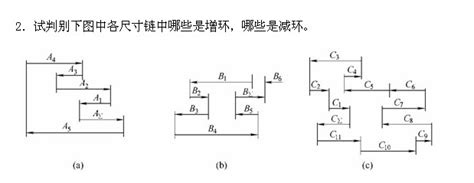 LMS Virtual.Lab和Simcenter 3D软件相关声学仿真_仿真分析,其他服务_仿真秀