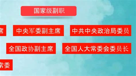 中国的行政组织结构是怎样的？ - 知乎