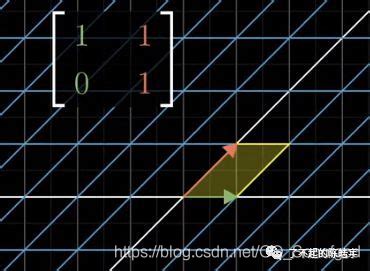 离散数学-图论-图的矩阵表示（12.1）_无向图的可达矩阵-CSDN博客
