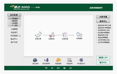 【速达3000 】速达3000 -ZOL软件下载