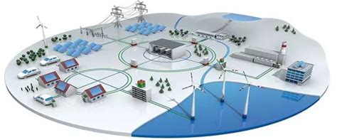 优化微电网的储能应用 - 能源界