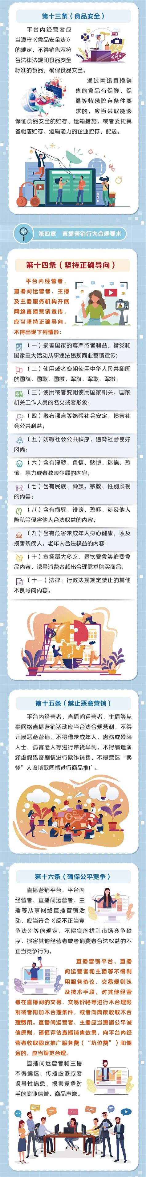 一图读懂《上海市网络直播营销活动合规指引》_视界