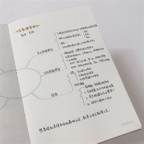 读书笔记格式图片
