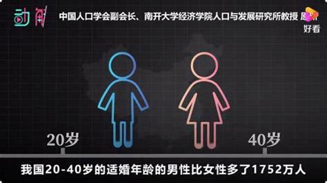 中国适婚男比女多1752万 为何会产生如此多的光棍-四得网